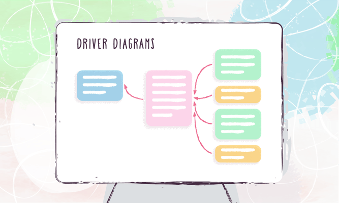 what-is-a-driver-diagram